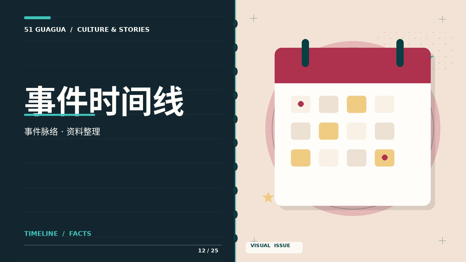 事件时间线主题
